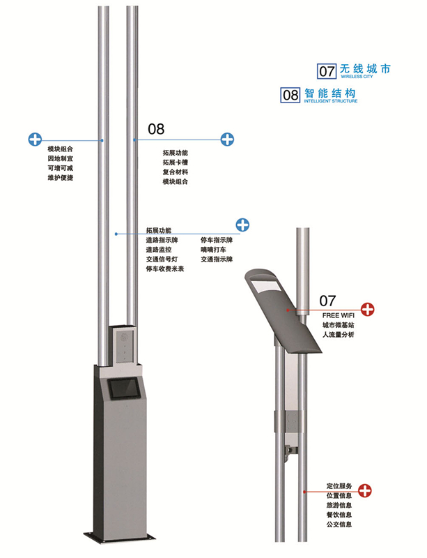 智慧路燈